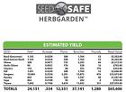 713179868370 Herb Garden 74 111 Non-hybrid