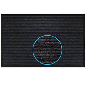 B08kftp6lj Luxurux Striped Black Door Mat Heavy Duty Indoor Outdoor Waterproof Low-profile B08kftp6lj Luxurux Striped Black Door Mat Heavy Duty Indoor Outdoor Waterproof Low-profile