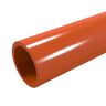 P114fgp N-a Formufit Schedule Pvc Pipe Furniture Grade 0812039029019 P114fgp N-a Formufit Schedule Pvc Pipe Furniture Grade 0812039029019