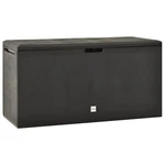 Vidaxl Patio Storage Box - 76.6 Gal Capacity Anthracite Polypropylene Outdoor. Fixed Price $137.14.