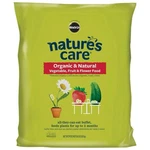 Scotts Miracle Gro 100132 Mg Fruit/flower Food, 8-POUND. Fixed Price $12.88.