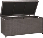 Palm Harbor Wicker Outdoor Storage Box For Patio Furniture Cushions And Pool .... Fixed Price $368.25.