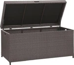 Palm Harbor Wicker Outdoor Storage Box For Patio Furniture Cushions And Pool Flo. Fixed Price $431.99.