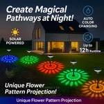 Solar Garden Lights Outdoor Led Waterproof Landscape Lawn Pathway Lamp Us. Fixed Price $31.19.