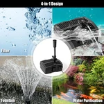 54W All-in One 660 Gph Pond Filter 9W Uv Sterilizer W/pump Fountain Kits. Fixed Price $64.99.